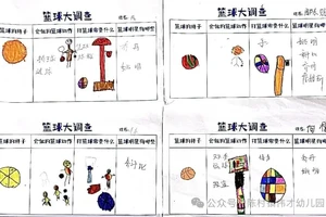 如何使用智能球场的数据分析工具优化篮球训练?